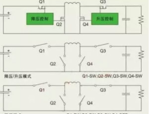 降壓、升壓、LDO，這么多電源拓?fù)湓撊绾芜x？