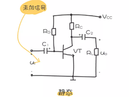 靜態(tài)工作點(diǎn)是什么？有什么作用？