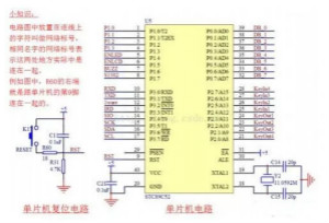 51單片機(jī)的內(nèi)部?jī)?nèi)部資源和最小系統(tǒng)解讀