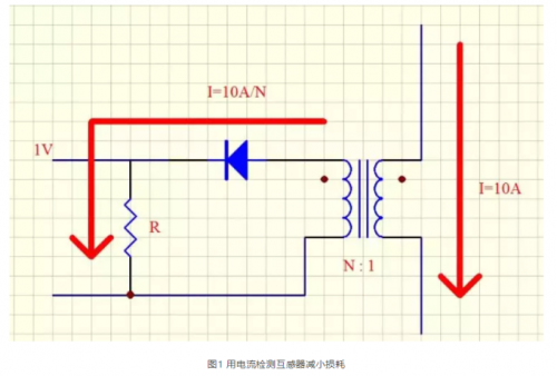 簡述電流互感器與電壓變壓器的區(qū)別