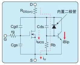 MOS管損壞之謎：雪崩壞？發(fā)熱壞？內(nèi)置二極管壞？寄生振蕩損壞？電涌、靜電破壞？