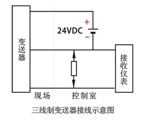 三線制變送器接線方法圖解