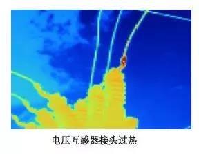 一文帶你解讀何為電流互感器？