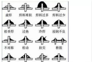 這16種PCB焊接缺陷，有哪些危害？