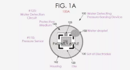 蘋果專利公布具有檢測和蒸發(fā)水分功能的新型壓力傳感器