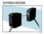 激光位移傳感器的原理、應(yīng)用、選型