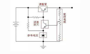 線性穩(wěn)壓電源的工作原理是怎么樣的