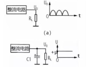 熱電偶檢定方法