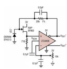 差分 I/O 放大器在一個(gè)單端應(yīng)用中該如何使用？又會(huì)發(fā)生怎樣的效果？