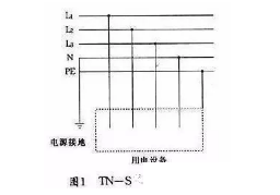 零線和地線能直接接在一起使用嗎？