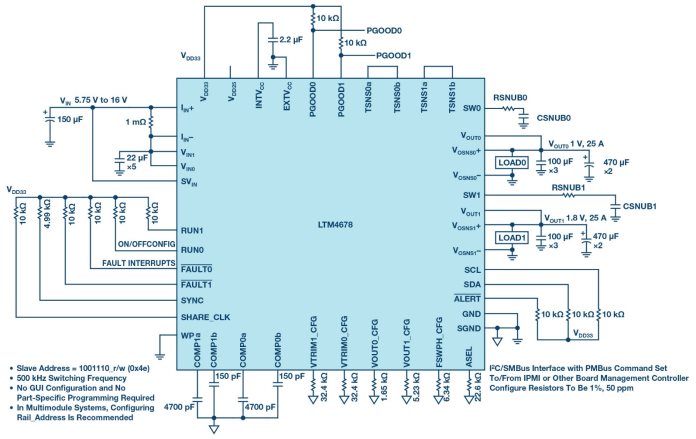 具可編程補(bǔ)償功能的高效率、高密度 PSM μModule 穩(wěn)壓器詳解