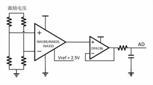 儀表放大器： CMRR，你偷走了我的精度