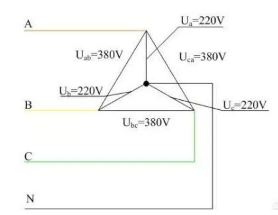 為什么電機(jī)繞組電阻值很小，但運(yùn)轉(zhuǎn)中不會(huì)短路？