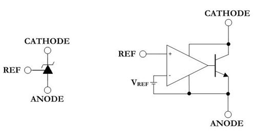 理解電壓基準：簡單灌電流