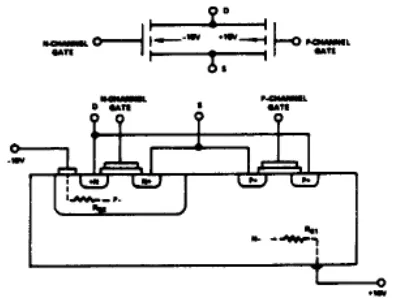 教你正確認(rèn)識CMOS靜電和過壓問題