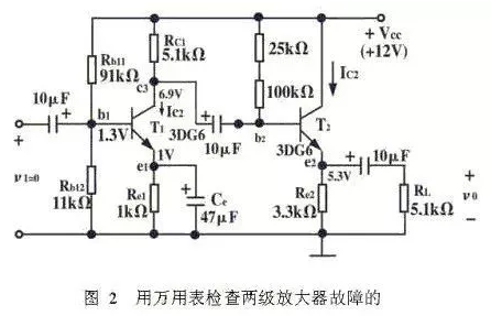 掌握這些技巧，電路板調(diào)試其實(shí)很簡(jiǎn)單