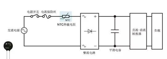 用NTC熱敏電阻在電源抑制電流沖擊的五個(gè)案例