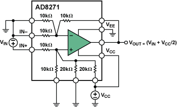 帶精密電源基準電平轉(zhuǎn)換的高性能差分放大器