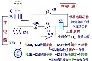 電工作業(yè)中的幾個(gè)經(jīng)典電路