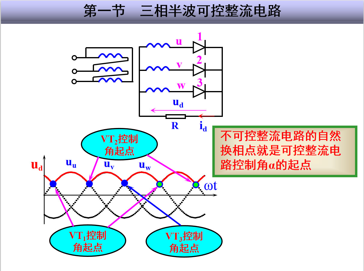 圖文講解三相整流電路的原理及計算，工程師們表示秒懂！