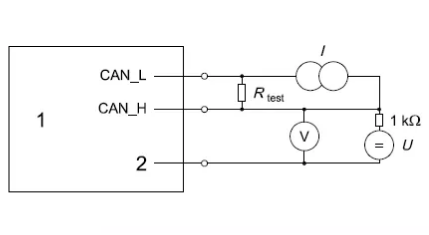 CANDT測試項之總線輸入電壓限值測試解讀