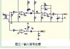 功率因數(shù)補償控制器如何設計？