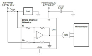 TI電流檢測器件INA系列在TWS電池盒里的應(yīng)用