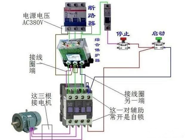 PLC是如何檢測到電動機故障？需要注意哪些問題？