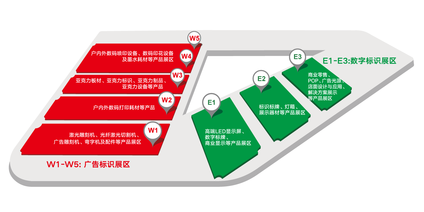 全球LED行業(yè)“風(fēng)向標”盛會—2020第十八屆上海國際LED展展會介紹