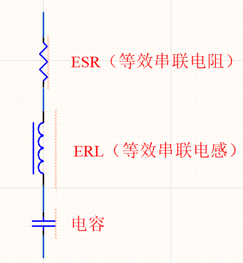 濾波電容該如何選，選多大容值？