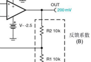 什么是運算放大器？