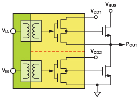 借助隔離技術(shù)將太陽能光伏發(fā)電系統(tǒng)整合于智能電網(wǎng)