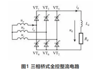 【看點(diǎn)】三相橋式全控整流電路