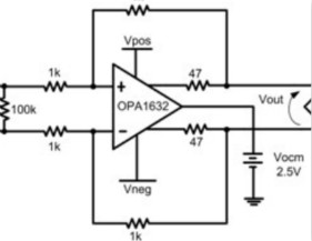 使用追蹤電源來提高信號鏈性能