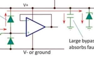 輸入引腳的過電應(yīng)力保護(hù)