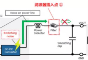 快速充電電路的靜噪對(duì)策解決方案