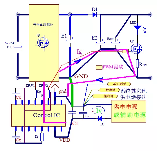 分析開關(guān)電源與IC控制器的PCB設(shè)計