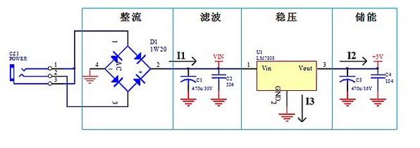 線性電源，高頻開關(guān)電源：PCB布局要領(lǐng)