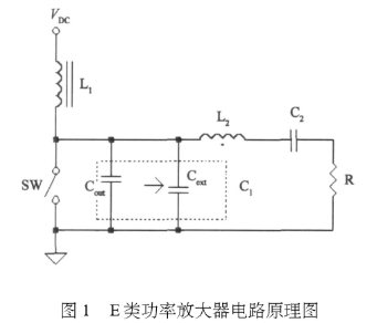 E類功率放大器電路的結(jié)構、原理以及并聯(lián)電容的研究分析