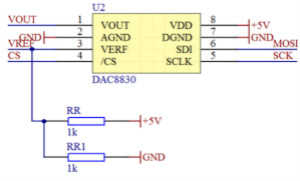 可否利用DAC來(lái)改變交流信號(hào)的幅值？