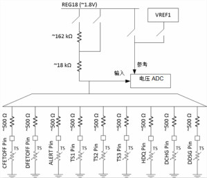 如何提高電池監(jiān)測系統(tǒng)中的溫度測量精度？