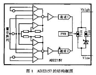 分析混合信號磁場轉(zhuǎn)換器AD22157工作原理和特性及應(yīng)用