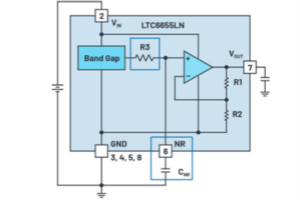 為何基準(zhǔn)電壓噪聲非常重要？