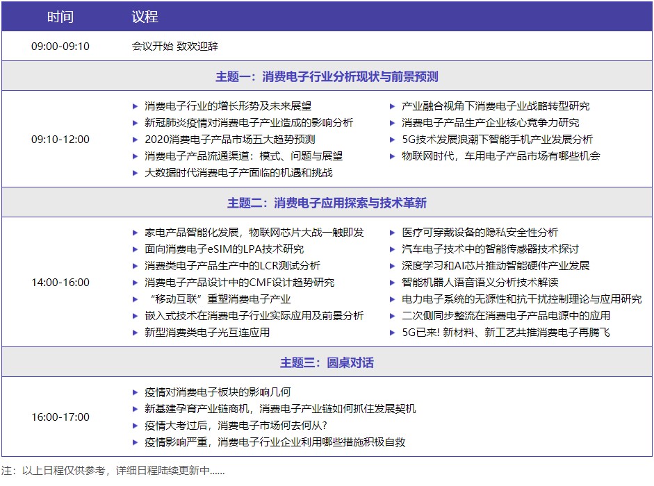 嘉賓演講觀點(diǎn)搶先看：“OFweek 2020國(guó)際消費(fèi)電子在線大會(huì)暨展覽會(huì)”火熱來(lái)襲！