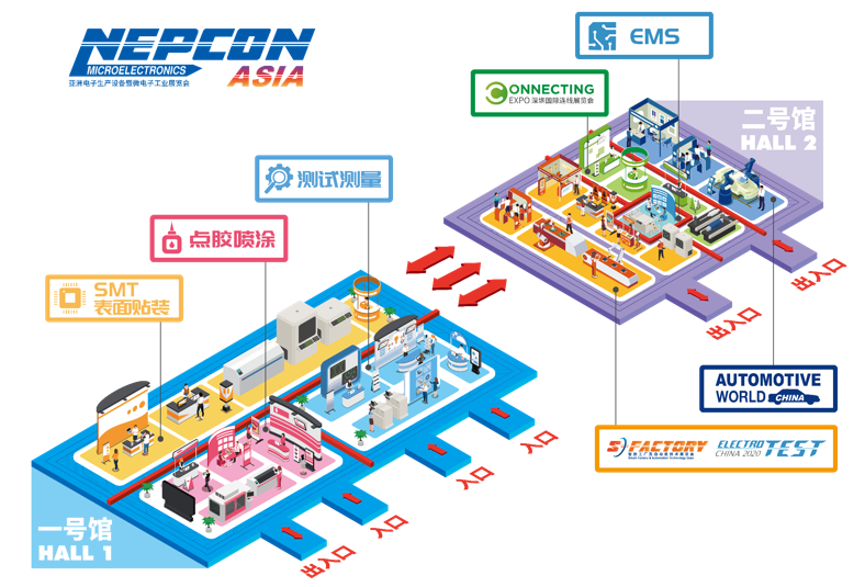 NEPCON CITY亮相：來這里探索電子制造樂園的活力與樂趣