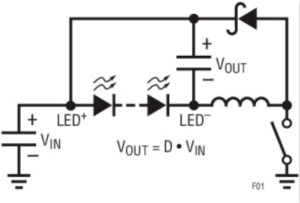 具集成型電壓限制功能的3A、1MHz降壓模式LED驅(qū)動器