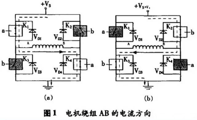 兩相混合式步進(jìn)電機H橋驅(qū)動電路設(shè)計原理詳解