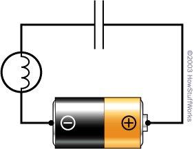 如何“快速”估算電容器的介電吸收？