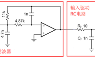 高性能全集成逐次逼近寄存器型模數轉換器