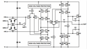 量子級別的超低電流如何測量？這里有一個超強方案哦~